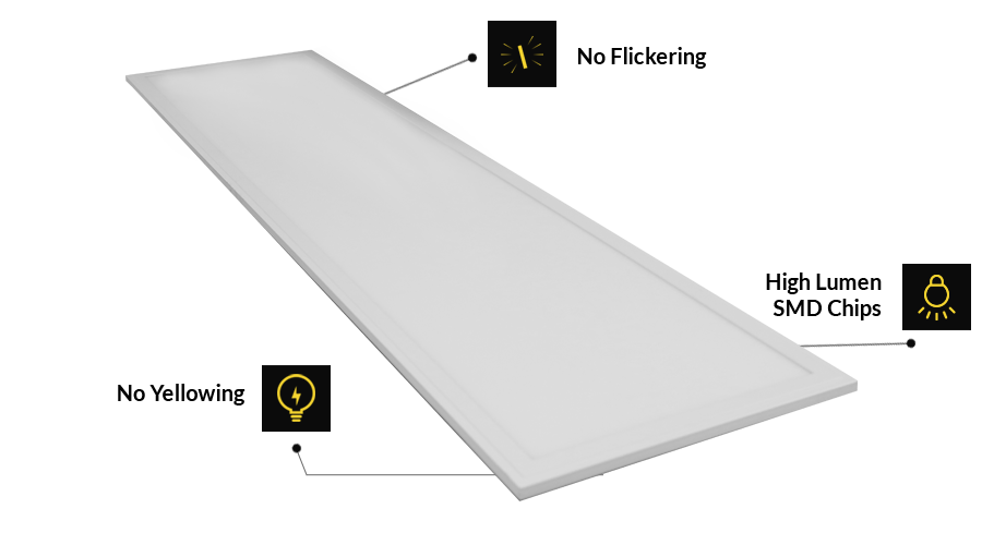 PL30120 Edge lit, 295 x 1195 mm, 30W, 3600 Lumen, Low UGR, flicker free, Triac dimming, 4500K Panel light, Pack of 5